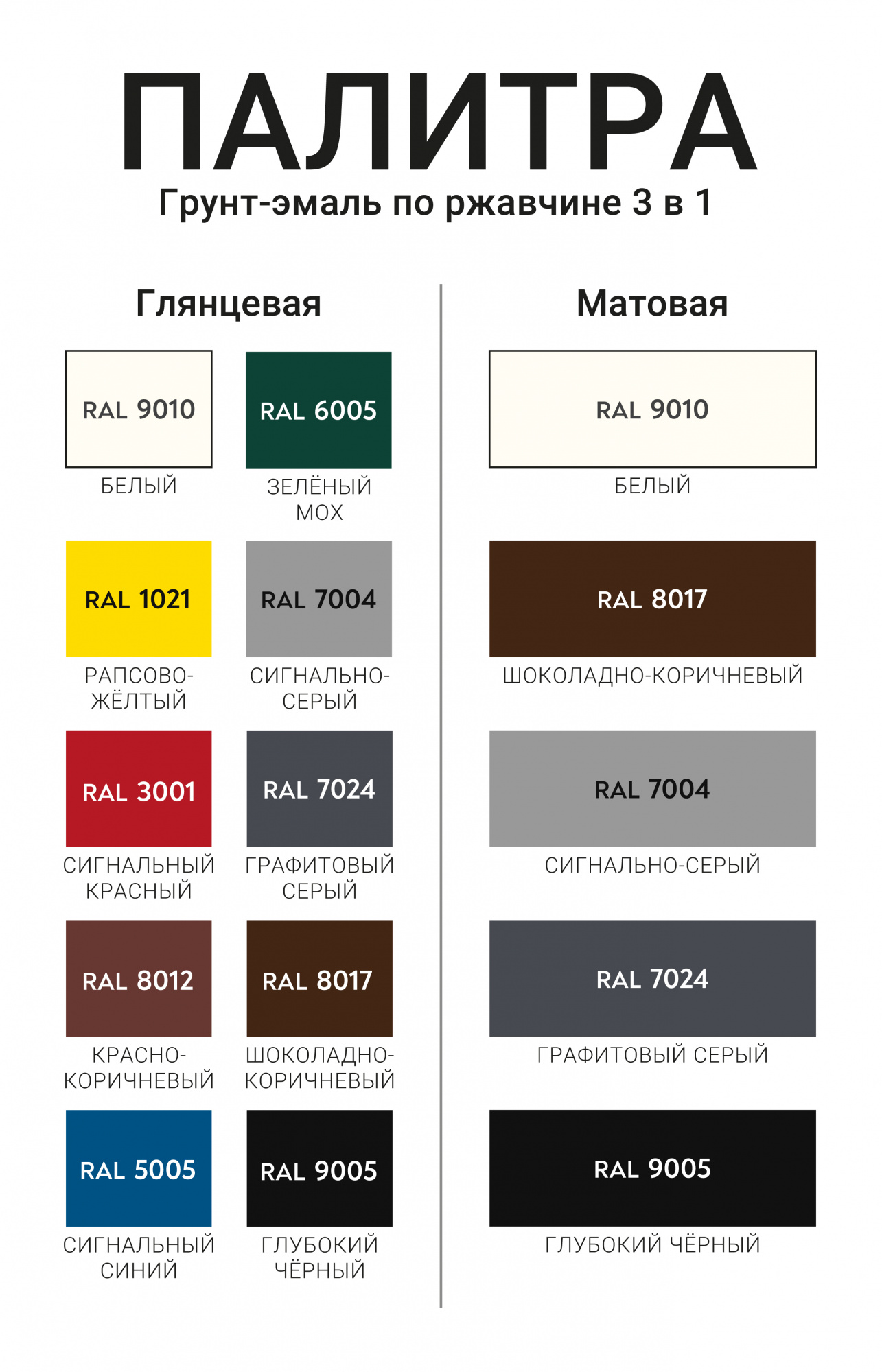 Грунт-эмаль по ржавчине 3в1 МOККЕ