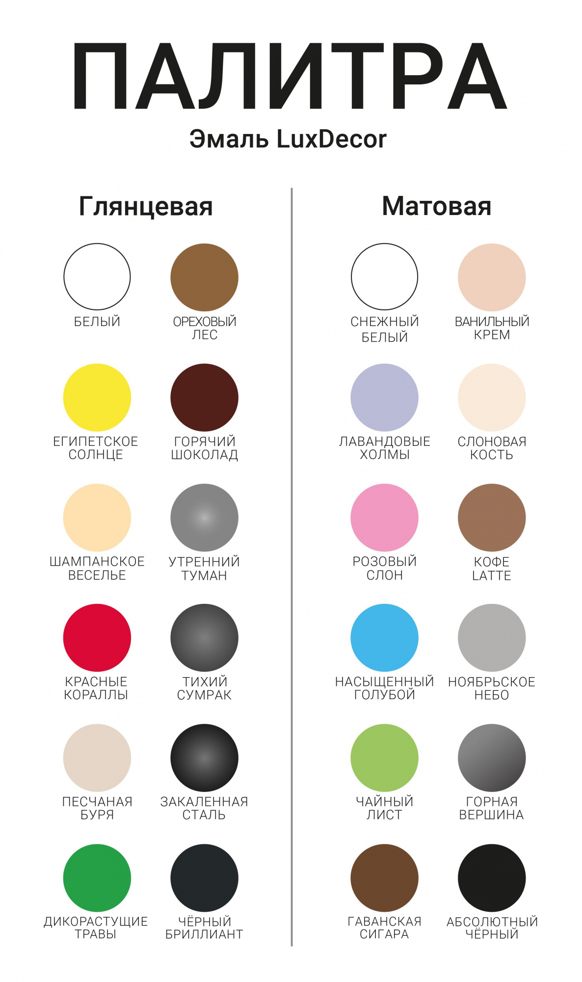 Эмаль LuxDecor